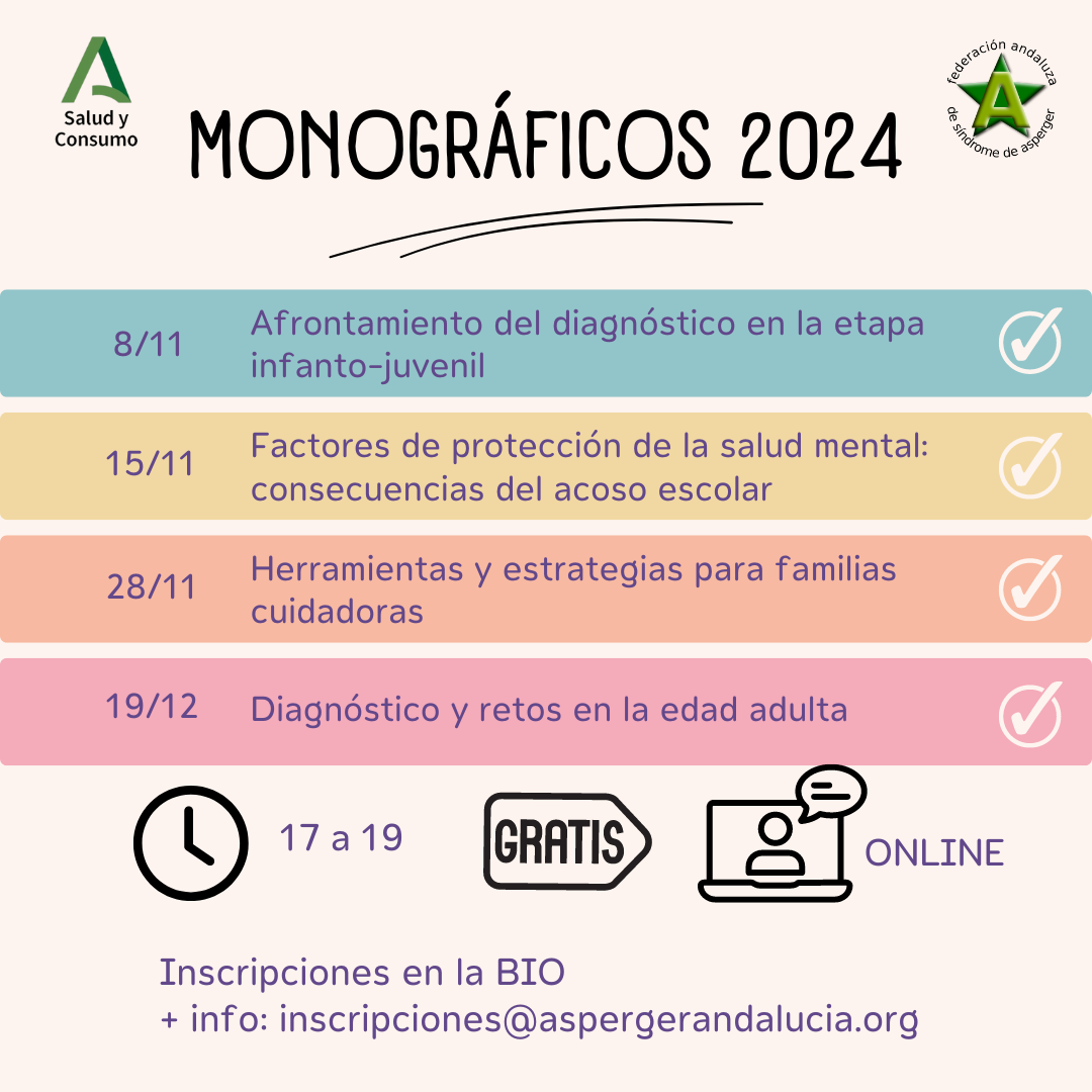 Fechas del monográfico 2023